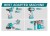TOTAL BATERIA TFBLI2053 20V 5,0AH Total Herramientas Oficial