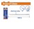 WADFOW CUCHILLO DE PRECISIÓN   WSK1061 Total Herramientas Oficial