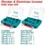 TOTAL SIERRA COPA BIMETALICA PARA PLOMERO Y ELECTRICISTA TACSH0021  9PCS  Total Herramientas Oficial