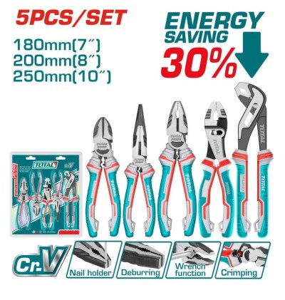 TOTAL KIT DE ALICATES 5PCS  THT2K0588  Total Herramientas Oficial